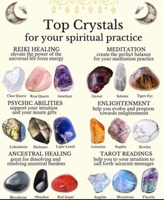 Crystals For Emotional Healing, Crystal Meanings Charts, Energy Stones Crystal Healing, Crystals Magic, Best Healing Crystals, Gemstones Chart, Crystal Healing Chart, Pagan Gods, Spiritual Psychology