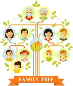 a family tree with many people in it and an orange ribbon around the top that says family tree