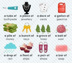 a poster with words describing different types of items