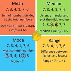 four different types of numbers are shown in the same color scheme, and each has an odd