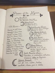 Moon Phases Witchcraft Book Of Shadows, Moon Phases Spiritual Meaning, Grimoire Moon Phases, Book Of Shadows Moon Phases, Moon Phase Witchcraft, Moon Phases And Meanings, Moon Phases Meaning Witchcraft, Moon Phases And Their Meanings, Moon Phases Journal