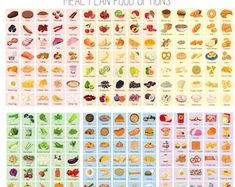 a poster showing the different types of foods that are in each meal, including meats and vegetables