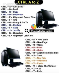 an image of a computer with the words ctrl at to z on it's side