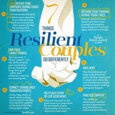 When a relationship hits a rough patch, it can be easy to think pessimistically. Thinking optimistically isn Tough Conversations, Love You Husband, Relationship Lessons, Cheating Husband, Couples Counseling, Healthy Marriage, Long Lasting Relationship, Marriage Counseling, Couple Relationship