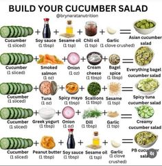 a poster with cucumber salad ingredients on it