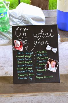 a chalkboard sign that says oh what a year with pictures and words on it