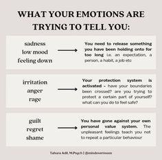 Asking For Reassurance, Ways To Cope With Emotions, Anger Shadow Work, Touch Starved Starters, Processing Emotions Journal Prompts, Psychosocial Rehabilitation Activities, How To Minimize Codependency, Journal Prompts For Releasing Emotions, How To Validate Someone’s Feelings