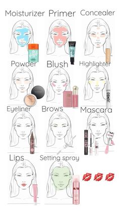 Makeup Routine Guide, Teknik Makeup, Makeup At Home, Makeup Order, Makeup Face Charts, Makeup Artist Tips, Makeup Help, Easy Makeup Tutorial