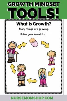 the growth minds poster with text that reads growth minds tools what is growth? many things are growing babies grow into adults