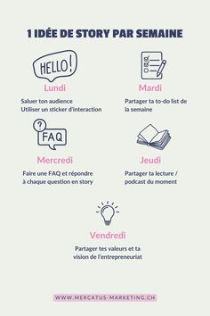 1 idée de story Instagram par semaine Social Media Planner, Web Marketing, Story Instagram, Inbound Marketing, Instagram Tips