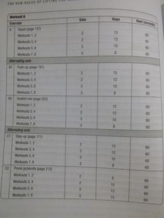 an open workbook with numbers and times on it