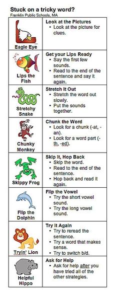 an image of different types of words in english and chinese writing with pictures on them