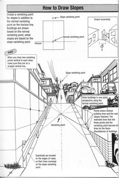 the diagram shows how to draw slopes in this drawing lesson, with instructions on how to use