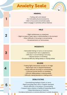 zones of regulation. school counseling. school counselor. school counseling tools. counseling resources. DBT Skills. DBT resources. DBT Tools. Dialectical Behavior Therapy. Psychology. Psychology tools. Psychology Resources. Counsellorcronan. Social worker. Social worker tools. Mental health book. Depression help. Self-care. Anxiety help. Anxiety tools. Mindfulness. Affirmations. SFBT. EMDR. CBT Tools. CBT worksheets. Instant download. Neuropsychology. PTSD. Trauma. Acceptance and commitment therapy. ACT therapist. Cheat sheet. Self-esteem. Growth mindset. SMART Goals Cognitive Distortions Worksheet, Psychology Tools, Psychology Resources, Counseling Tools, High School Counseling, Elementary Counseling