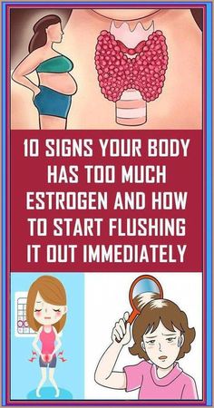 Your Body Has Too Much Estrogen by Karen Scott | This newsletter was created with Smore, an online tool for creating beautiful newsletters for educators, nonprofits, businesses and more Throbbing Headache, Health And Fitness Magazine, School Communication, Signs And Symptoms