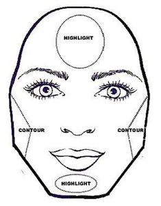 How To Get The Perfect Contour For Your Face Shape Diamond Face, Beauty Tips For Face, Beauty Therapy