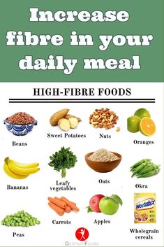 Food Map Diet, Healthy Fiber, Fiber Diet, High Fiber Diet, Easy Healthy Meal Prep, Fiber Rich Foods, High Fiber Foods, Food O