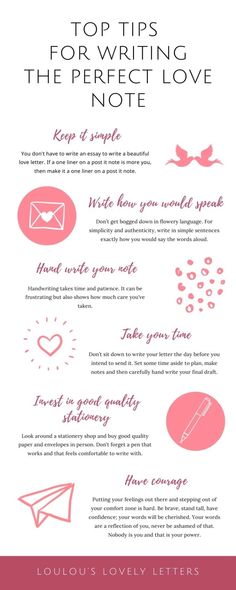 the top tips for writing the perfect love note info sheet with pink and white background