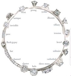 a ring with different types of diamonds on it and the names in each section below