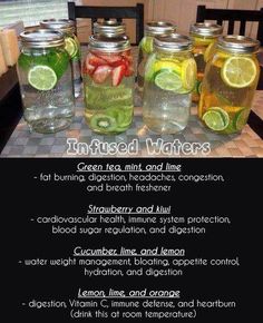 Healthy Detox Cleanse, Nutrition Sportive, Infused Water Recipes, Detox Water Recipes, Healthy Water, Fruit Water, Healthy Detox