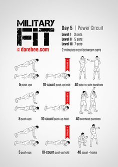 Military Fit: 30-Day Fitness Program Workout With No Equipment, Crossfit Equipment, Ace Fitness, Military Workout, Cardio Machines, Total Workout, 30 Day Fitness, Men’s Fitness, Fitness Program