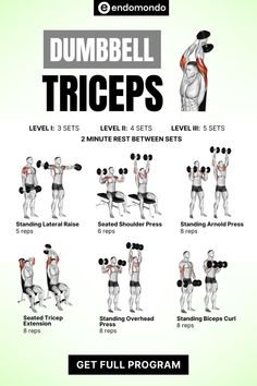 the dumbbell triceps workout guide for beginners is shown in this image