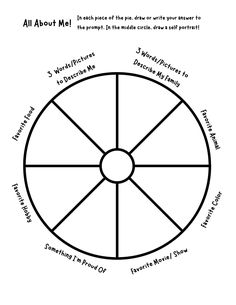 the wheel of life worksheet with all about me written in black and white