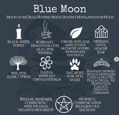 the blue moon symbols and their meanings