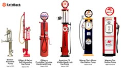 different types of gas pumps are shown here