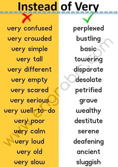 two different types of words that are used to describe the meaning of each word in english