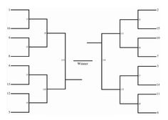 the 16 team single elimination bracket