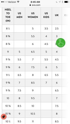 an iphone screen showing the size and percentage of women's shoes in different countries