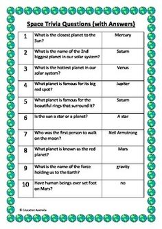 the space travel question sheet for students