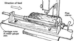 a machine that is cutting wood and has instructions on how to use the cutters