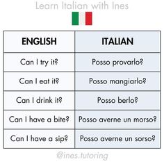 two different types of italian and english words with the same language in each word, which one