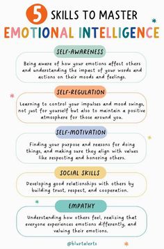 Enhancing your emotional intelligence can be a game-changer when facing mental health challenges. Gain vital skills to improve your emotional awareness, helping you to comprehend and regulate your feelings more effectively. Visit our website for additional techniques to strengthen your emotional intelligence and nurture your mental well-being. Begin your journey towards a more emotionally healthy life today! Emotionally Healthy, Emotionally Intelligent, Health Challenges, Emotional Awareness, Emotional Intelligence, Personal Growth, Healthy Life