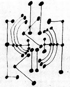 an image of a diagram with dots and lines in the shape of circles on white paper