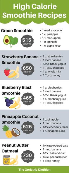 the health benefits of high calorie smoothie recipes infographicly displayed on a poster