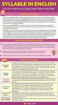 the six types of sylabe in english and what are sylabes used for?