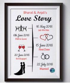 a framed poster with the names and date for their wedding day, which is printed on it