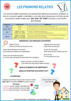 a poster with the words les pronoms related to different types of items in french