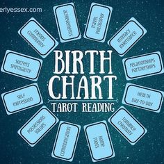 the birth chart for tarot reading in front of a dark blue background with stars