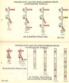 two diagrams showing the different types of traffic lights and how they are connected to each other