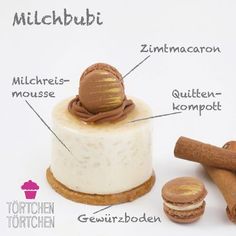 an image of a cake with ingredients labeled in english and german on the top side