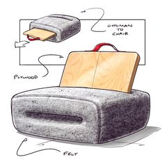 an image of a couch with a box on it's back and instructions for how to fold