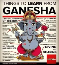 a poster with an image of ganesha on it's chest and description