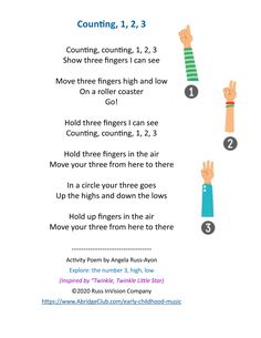 a poster with instructions for how to use the fingers in order to help children learn