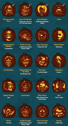 pumpkin carving guide for halloween and the holidays infographicly designed to look like jack - o'- lanterns