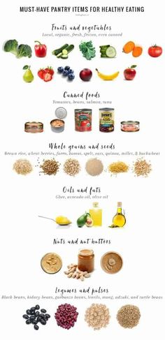 6 Must-Have Pantry Items For Clean Eating Clean Eating Pantry, Healthy Crockpot Recipes Clean Eating, Healthy Pantry Staples, Clean Eating Sweets, Clean Eating Kids, 500 Calorie Meals, Clean Eating Soup, Healthy Pantry, Hello Glow