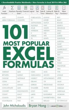 the 101 most popular excel formulas